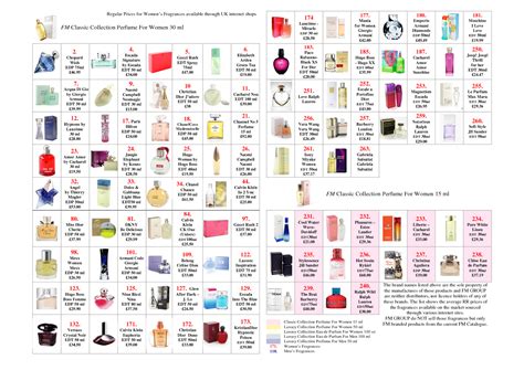 fm perfume comparison chart|fm aftershave list 2023.